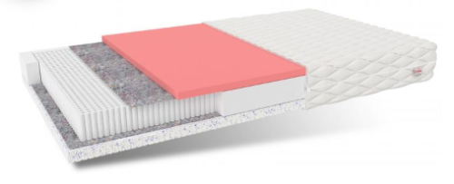 Materac micropocketowy TASSO 180x200 cm