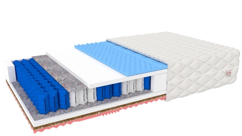 Materac pocketowy GINASO MAX 120x200 cm