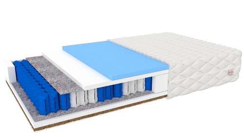 Materac pocketowy LAVAL 200x200 cm