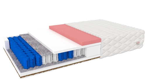 Materac pocketowy VIGO 200x200 cm