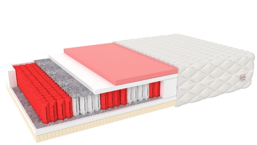 Materac multipocketowy COMFORT  140x200 cm
