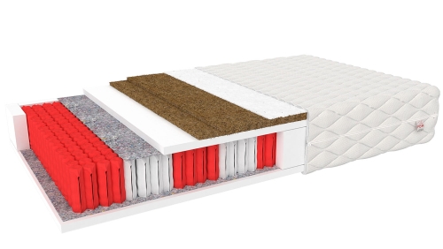 Materac multipocketowy GRADO  180x200 cm
