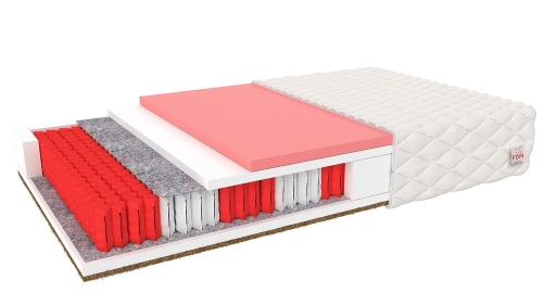 Materac multipocketowy IVREA  100x200 cm