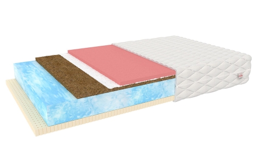 Materac piankowy ERGO 80x200 cm