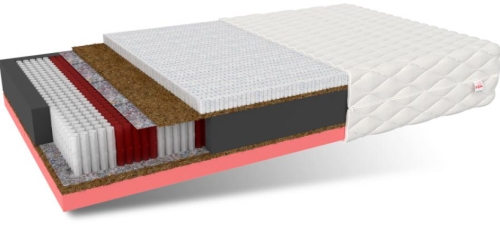 Materac multipocketowy SOLE  90x200 cm