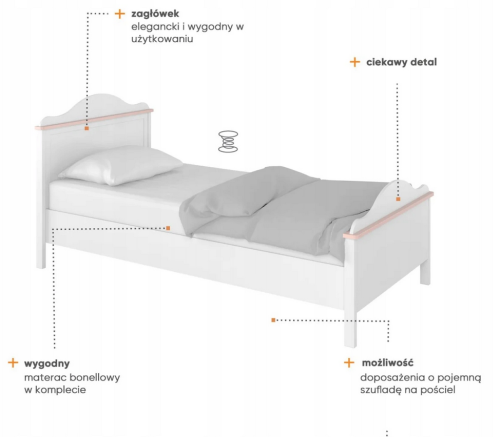 opis łóżka.png